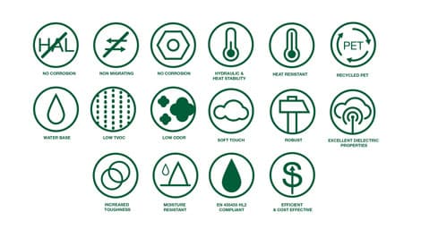 pictogrammes pour FRX Polymers