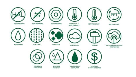 FRX Polymers pictogrammes