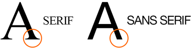 typographie serif et sans serif