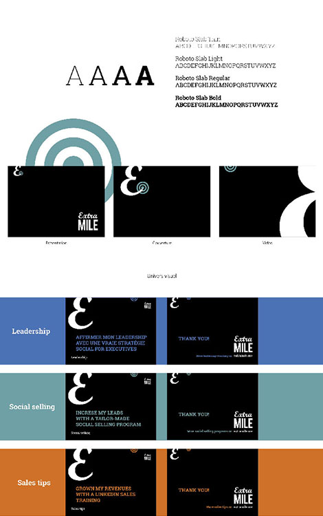 charte logo extramile
